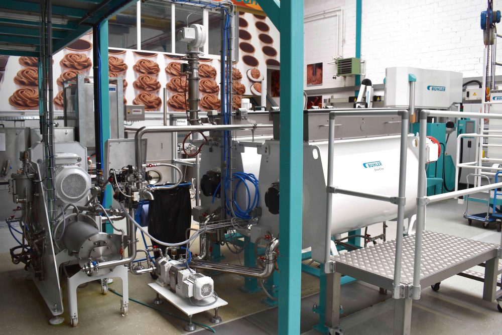 Confectionery Equipment Market Projected To Rise Over Next Five Years